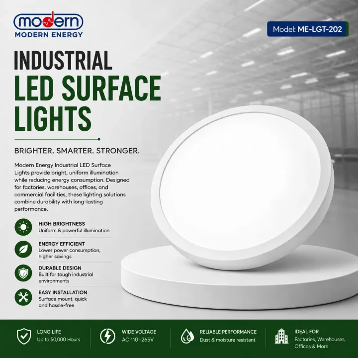LED Panel Lights